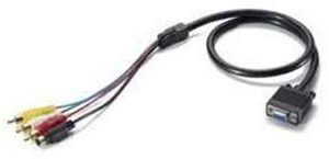 YCC-9018 L1 YCBCR CBL F/AVE-9300 1.8m