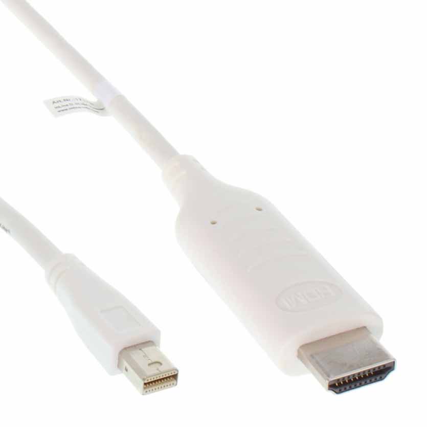 17173I 3m MINI DP TO HDMI W/AUDIO INLINE